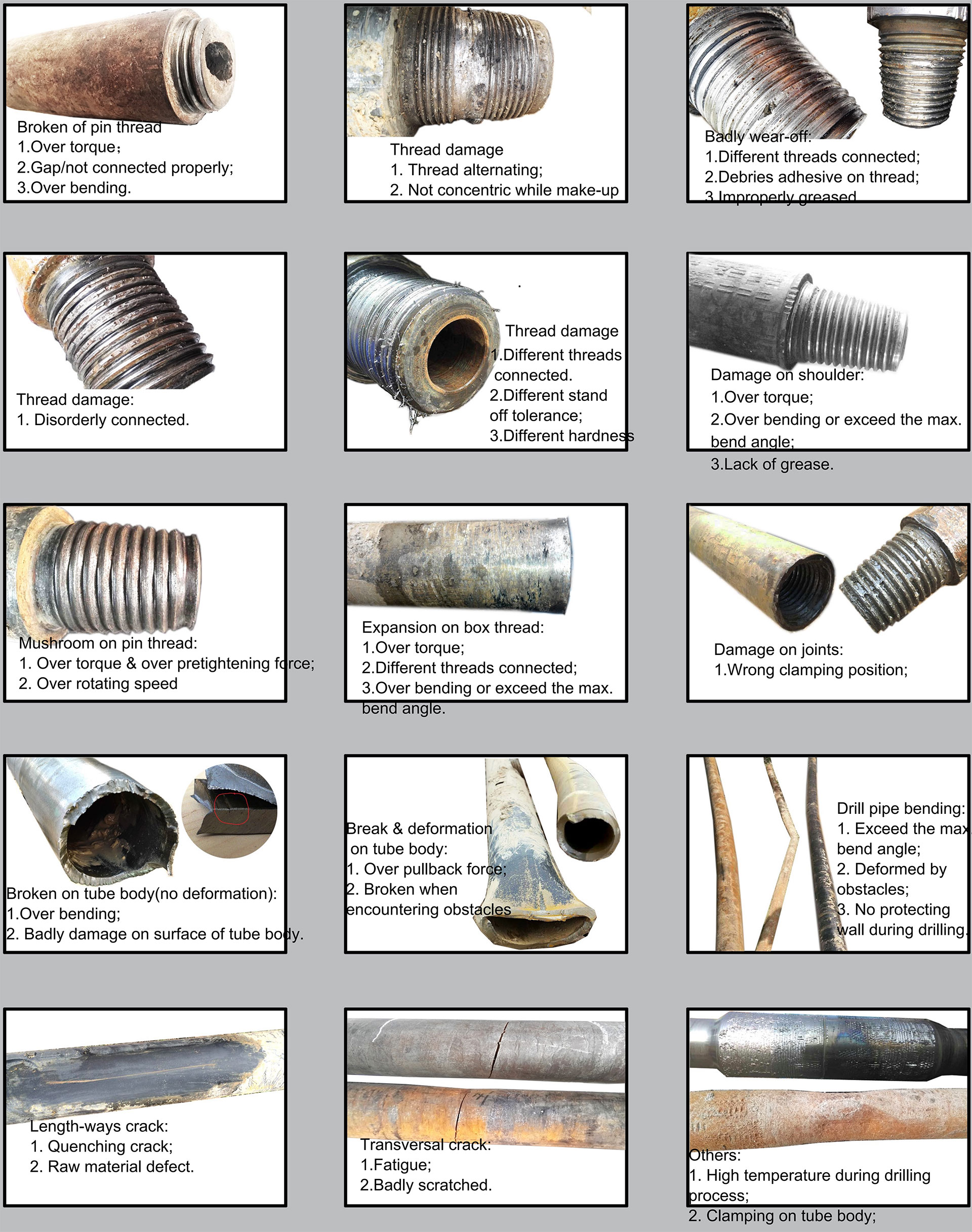 The Real Reasons Your Drill Pipe Fails – Drill Pipe Drill Rod for ...